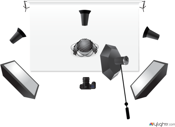 ropadeportiva by Guest User