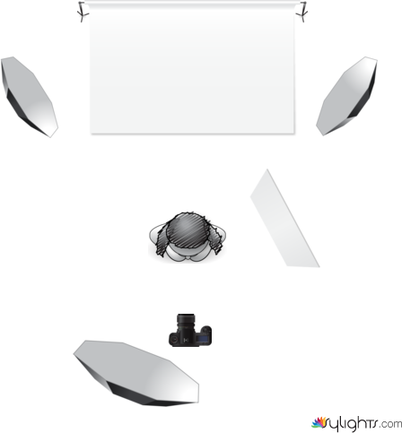 Assignment 4 by Guest User