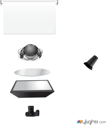 Assignment 4 by Guest User