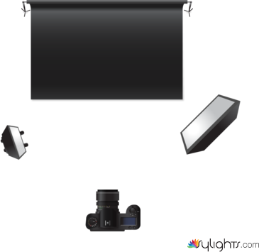 Portrait assignment by Guest User