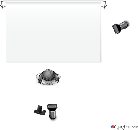 Lighting 2 by Guest User