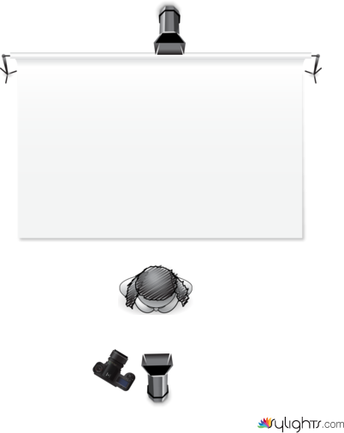 Light setup 2 by Guest User