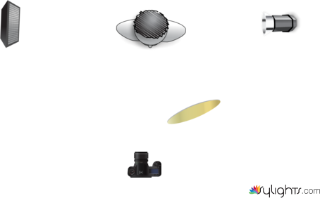 First setup by Guest User