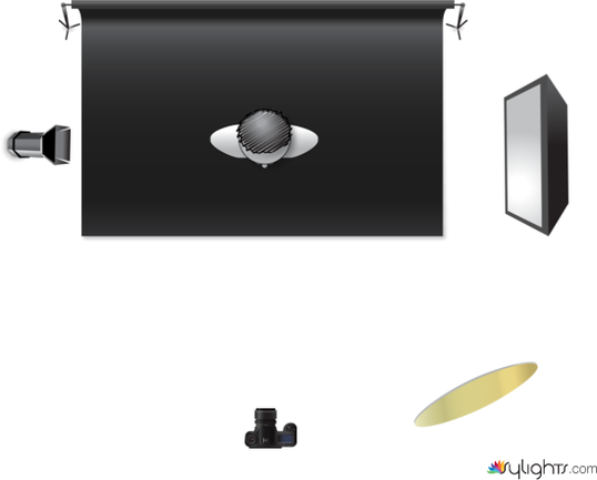 2nd setup, editorial portrait-Lighting on location  by Guest User