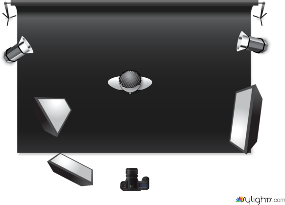 MidTerm by Guest User