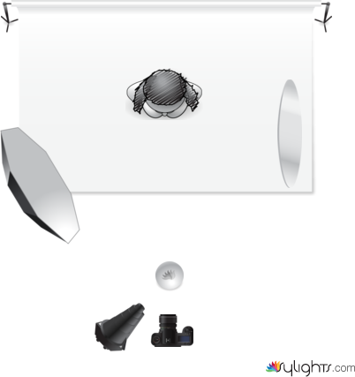 light setup val shoe by Guest User