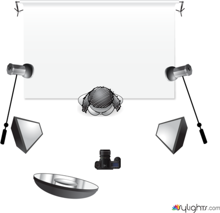 LIGHTING POSITION 1 by Guest User