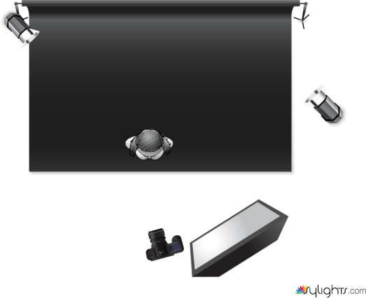 bsbbdszbdsz by Guest User