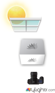 pancakes by Guest User