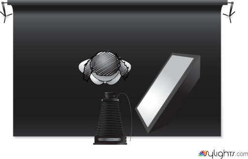 expierment by Guest User