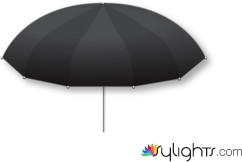 Daido Moriyama​ diagram by Guest User