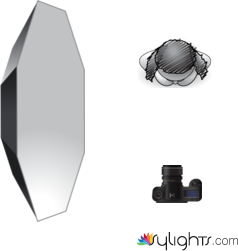 Desiree-Look02 by Guest User