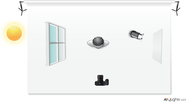 window by Guest User