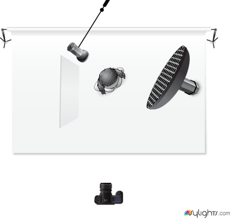 Test 01 by Guest User