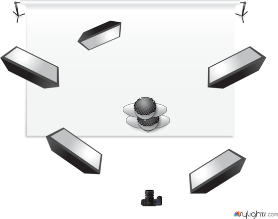 Diagrama by Guest User