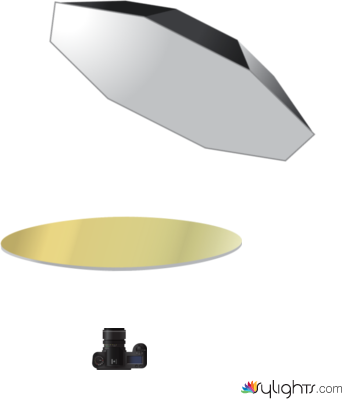 esquema1 by Guest User