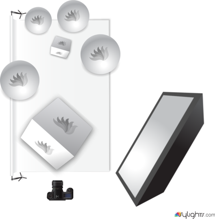 Still Life food by Guest User