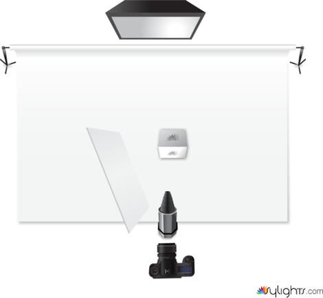 esquema by Guest User