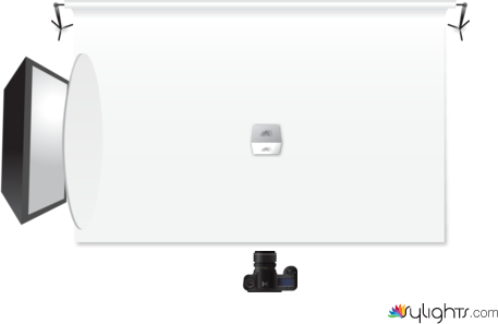 bancada by Guest User