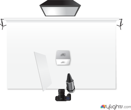 Esquema by Guest User