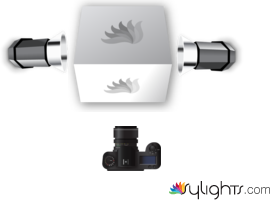 Lightbox by Guest User