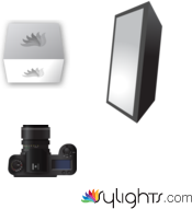 continuous by Guest User