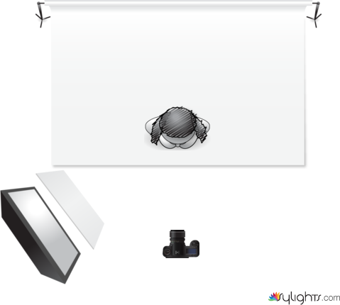 beauty storia 1 by Guest User