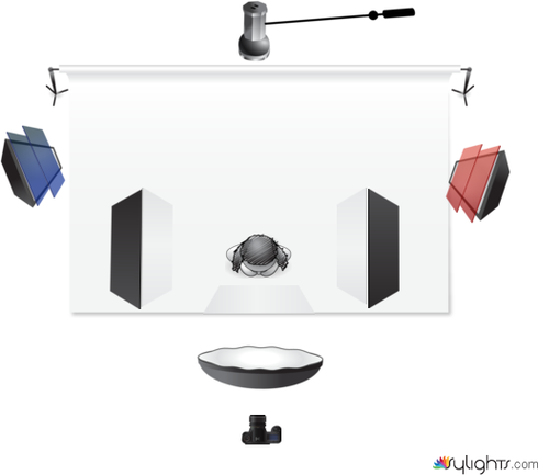 Esquema de luz beleza Ialle by Guest User