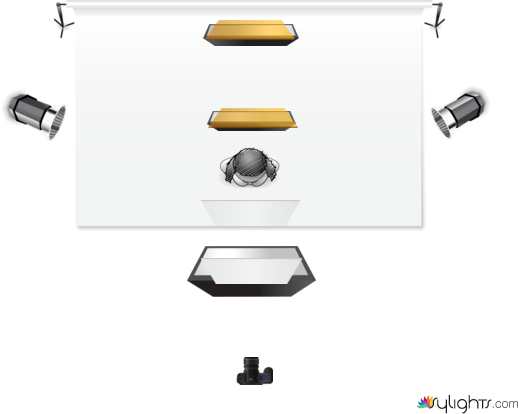 Esquema de luz Beleza_Julia by Guest User