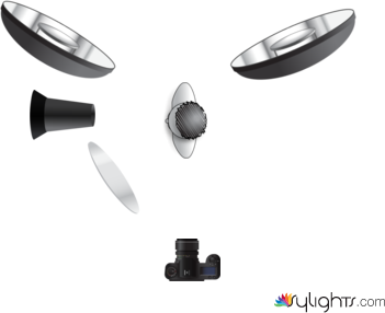 portrait by Guest User