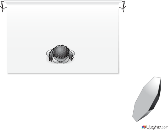 One Light Setup mit Oktabox by Guest User