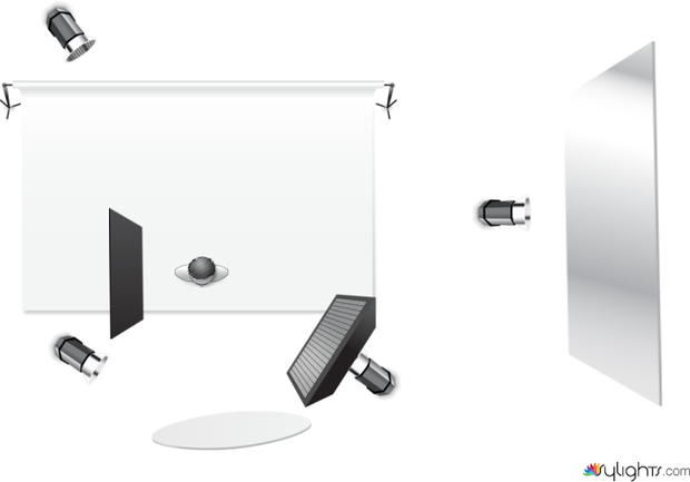 Sighber by Guest User