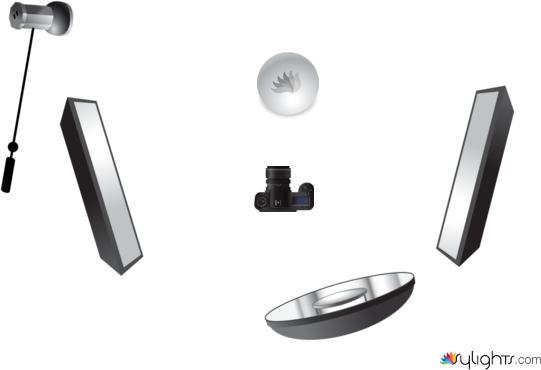 Product_AP by Guest User