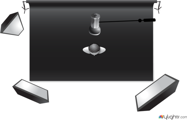 Esquema 02 by Guest User