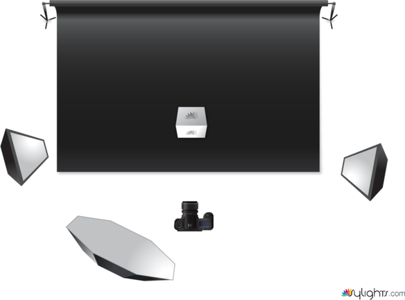 product by Guest User