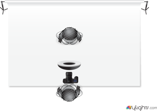 Orhideea Ardelean by Guest User