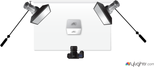 flatlay by Guest User