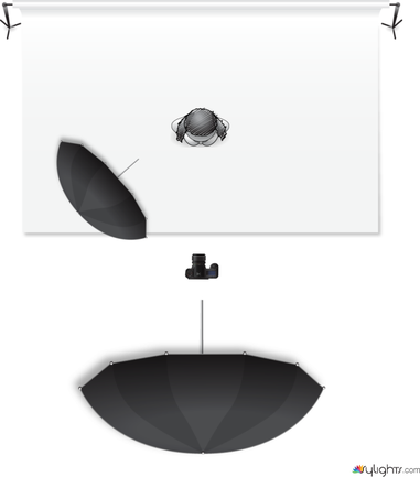 LOOK 2 by Guest User