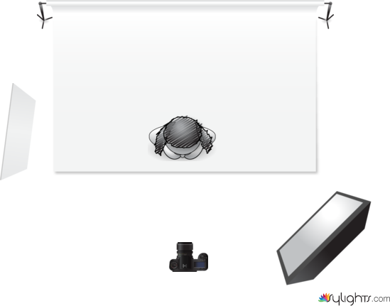 storie beauty by Guest User