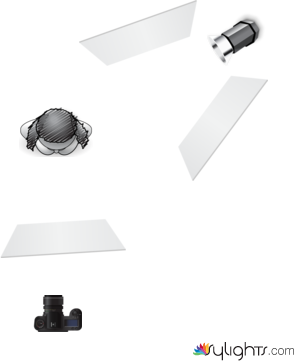 schema luce beauty by Guest User