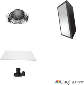 schemaluce beauty2 by Guest User