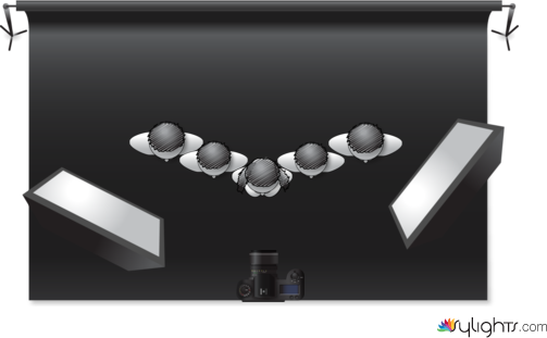 Social 1  by Guest User