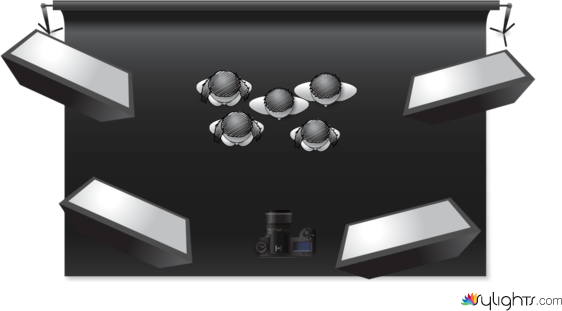 Social 1  by Guest User