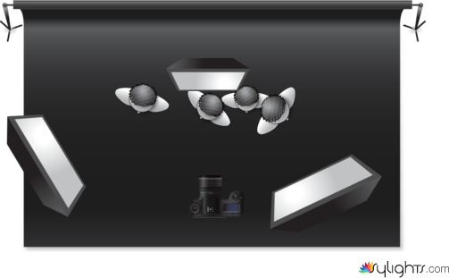 Social 1  by Guest User