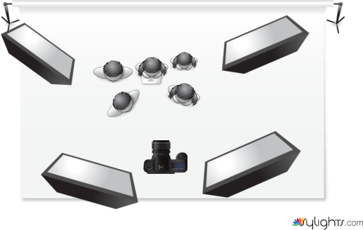 Social 1  by Guest User