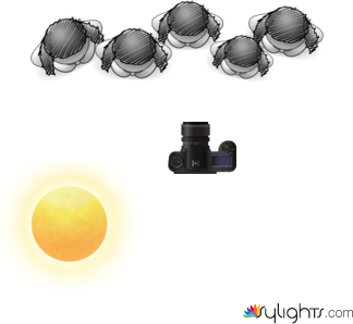 Social 1  by Guest User