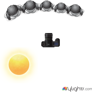 Social 1  by Guest User