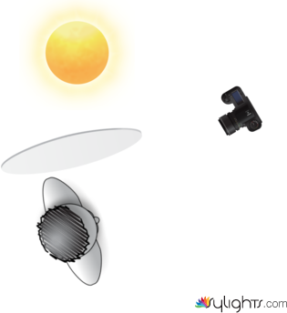 Retrato Exterior by Guest User