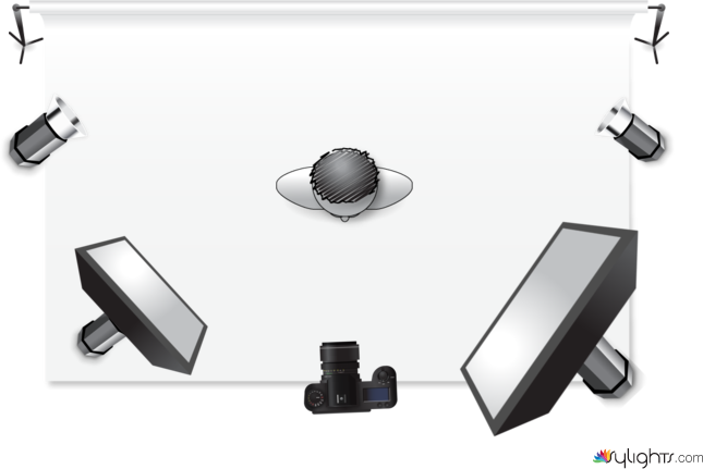 FUNDO BRANCO by Guest User