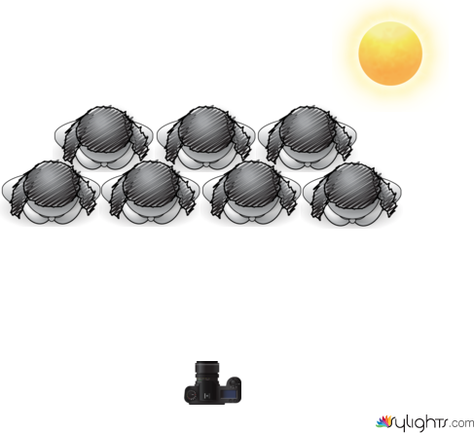 Social iamge 1 by Guest User